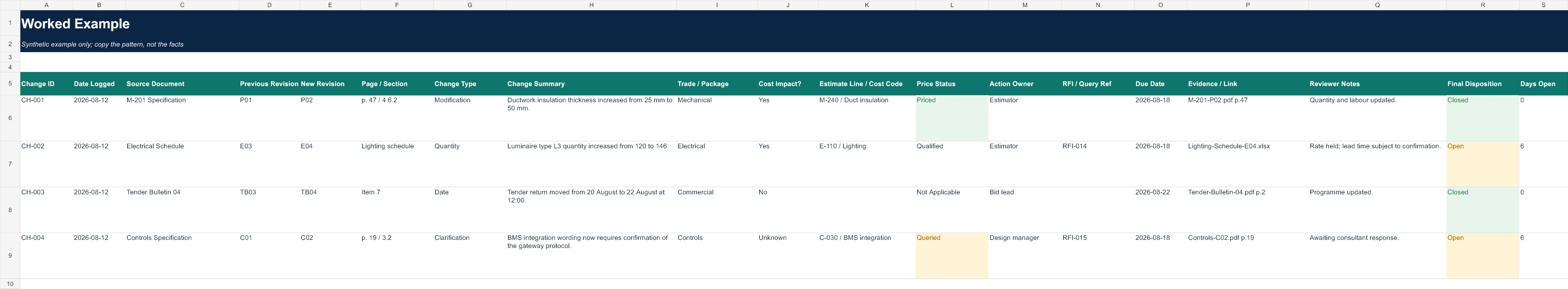 Synthetic BidDelta workbook example showing tender revisions, commercial actions and source references